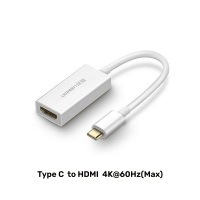 Cáp Chuyển USB-C Sang HDMI 4K UGREEN 40273
