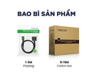 Cáp HDMI sang DVI-D 24+1 dây tròn và dây dẹt dài 1 mét UGREEN 30116