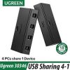 bo-chi-se-4-may-tinh-chung-1-may-in-ugreen-30346-chinh-hang - ảnh nhỏ  1
